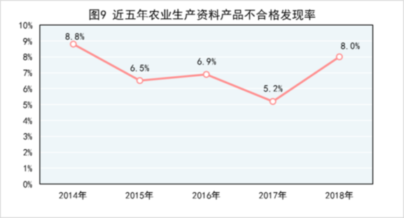 http://www.cqn.com.cn/ms/img/attachement/png/site2/20190428/IMG00c2c6c4b4ea50641761630.png