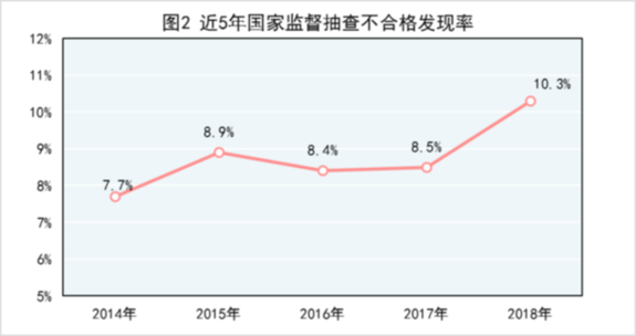 http://www.cqn.com.cn/ms/img/attachement/png/site2/20190428/IMG00c2c6c4b4ea50641776284.png
