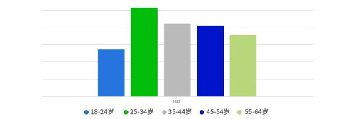 1698829597180016.png 图片5.png