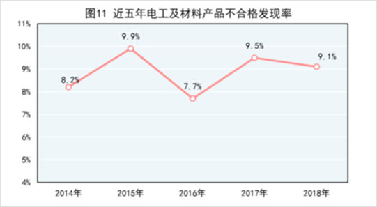 http://www.cqn.com.cn/ms/img/attachement/png/site2/20190428/IMG00c2c6c4b4ea50641758310.png