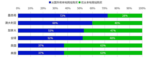 1698829625440179.png 图片6.png