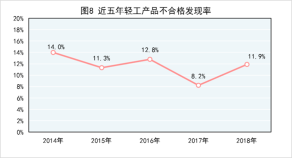 http://www.cqn.com.cn/ms/img/attachement/png/site2/20190428/IMG00c2c6c4b4ea50641763643.png