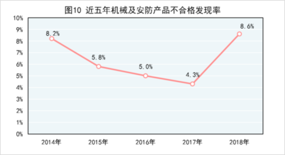 http://www.cqn.com.cn/ms/img/attachement/png/site2/20190428/IMG00c2c6c4b4ea50641760019.png