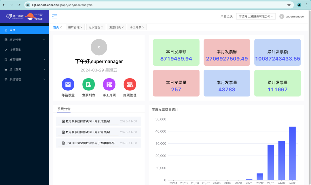 https://mmbiz.qpic.cn/sz_mmbiz_png/BVYHvzV577PWmPYhvjDGtI3jPEnsE5gAAs685vDmrJBNH57sgD2RWFxksvUxWb0xcadiaI0JINz1YdyrwiaBoKdA/640?wx_fmt=png&from=appmsg